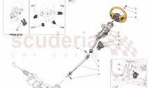 DRIVING CONTROLS