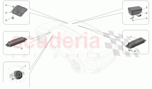 SAFETY COMPONENTS AND STANDARD PROVIDED