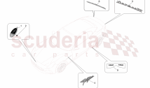 TRIMS, BRANDS AND SYMBOLS