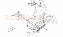 Front Seats: Trim Panels
