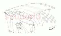 ROOF PANEL UPHOLSTERY AND ACCESSORIES