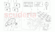 ALARM AND IMMOBILIZER SYSTEM