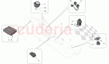 CENTRE CONSOLE DEVICES