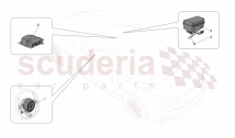 SAFETY COMPONENTS AND STANDARD PROVIDED