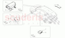 SAFETY COMPONENTS AND STANDARD PROVIDED