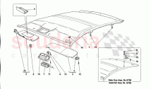 INNER TRIMS: ROOF
