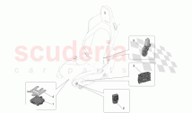 SEATS: MECHANICS AND ELECTRONICS