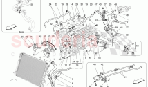 COOLING SYSTEM: NOURICE AND LINES