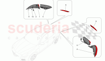 TAILLIGHT CLUSTERS