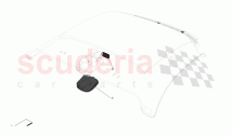 INTERNAL VEHICLE DEVICES