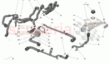 COOLING SYSTEM: NOURICE AND LINES