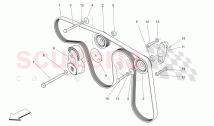 AUXILIARY DEVICE BELTS
