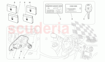 ALARM AND IMMOBILIZER SYSTEM