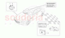 ALARM AND IMMOBILIZER SYSTEM