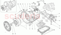 GEARBOX HOUSINGS