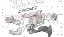 TURBOCHARGING SYSTEM: EQUIPMENTS