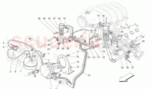 ADDITIONAL AIR SYSTEM (Not available with: Sport GTS, Awards Edition)