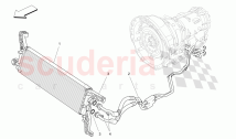 LUBRICATION AND GEARBOX OIL COOLING