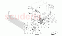 COOLING SYSTEM: NOURICE AND LINES