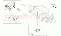 Safety Components and Accessories