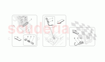 CENTRE CONSOLE DEVICES