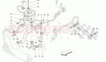 COOLING SYSTEM: NOURICE AND LINES