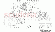 COOLING SYSTEM: NOURICE AND LINES