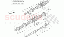 MAIN SHAFT GEARS