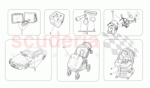 Safety Components and Accessories