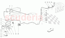 ANTIEVAPORATION SYSTEM (Available with: "GranSport MC Victory" Version)