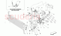 COOLING SYSTEM: NOURICE AND LINES