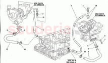 TURBOBLOWERS COOLING LUBRICATION