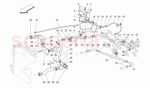 COOLING SYSTEM: NOURICE AND LINES