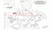 TRUNK HOOD COMPARTMENT TRIMS