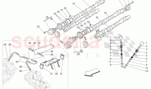 TIMING - SHAFTS AND VALVES