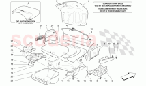 TRUNK HOOD COMPARTMENT TRIMS (Available with: "Spyder 90th Anniversary" Version)