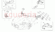Internal and External Rear-View Mirrors