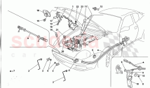 BONNET: HINGES AND BONNET RELEASE