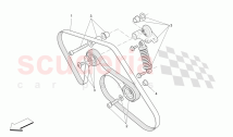 AUXILIARY DEVICE BELTS