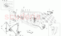 FRONT DOORS: MECHANISMS