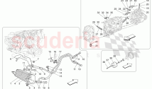 LUBRICATION AND GEARBOX OIL COOLING