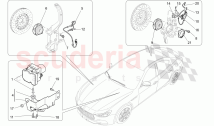 BRAKING CONTROL SYSTEMS
