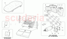 ACCESSORIES PROVIDED (Available with: "GranSport MC Victory" Version)