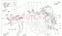 LUBRICATION AND GEARBOX OIL COOLING