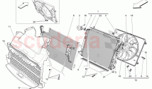 COOLING: AIR RADIATORS AND DUCTS