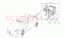 Alarm and Immobilizer System
