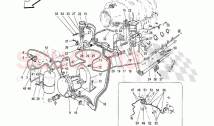 Additional Air System