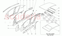BODYWORK AND CENTRAL OUTER TRIM PANELS