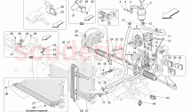 Driving Controls
