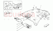 Roof and Sun Visors